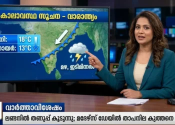 ലണ്ടൻ കാലാവസ്ഥ